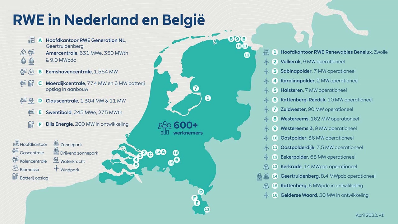 Locaties NL en BE